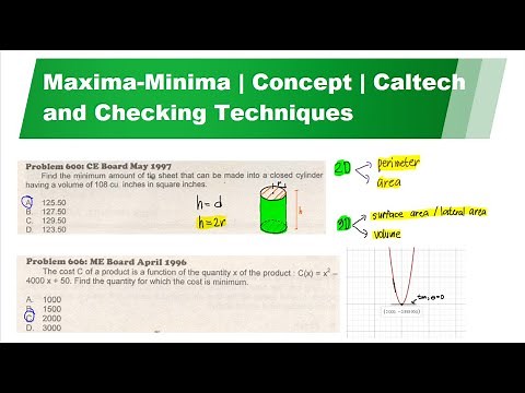 Maxima-Minima Practice Problems | Checking Techniques & Caltech | Key Concepts