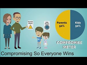 How to Make a Compromise So Everyone Wins