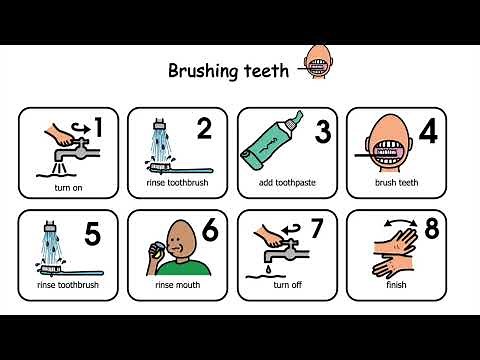 Brushing teeth signifier song/autism/boardmaker