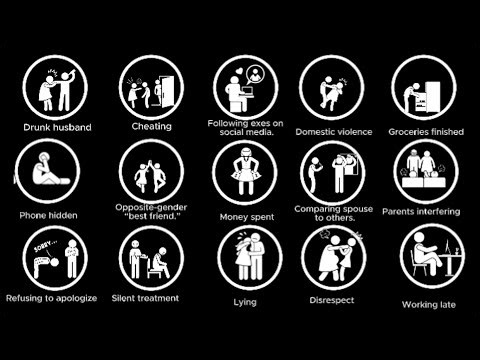 All Marriage Issues Explained (in 10 minutes)