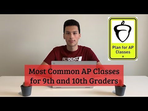 Most Common AP Classes for Freshman and Sophomores