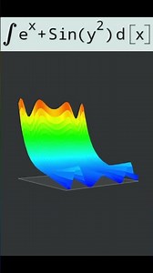 calculus integration 3d modelling #mathematics #3danimation #education #maths