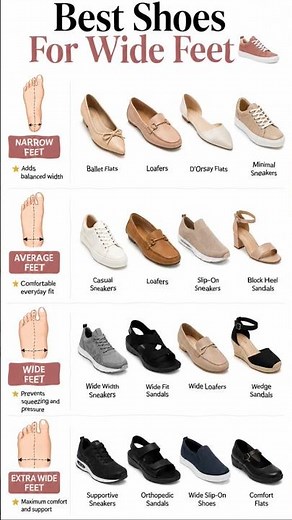 Best Shoes For Wide Feet 👟✨ | Women's Ultimate Comfort & Style Guide