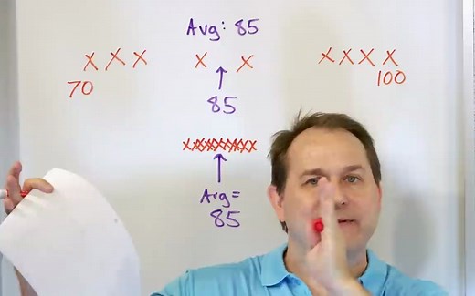 Standard Deviation & Mean Absolute Deviation Explained - 6-8-19]