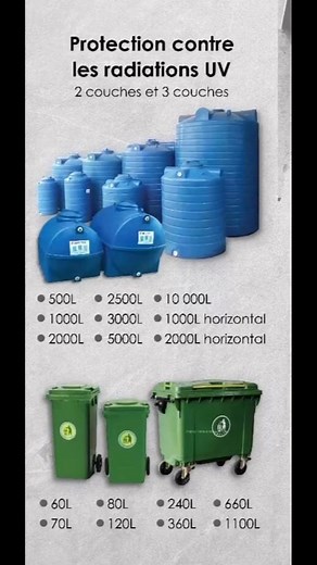 Citernes d’eau ARISTONE aux prix d’usine de 500L à 10.000L et Poubelles disponibles Livraison gratuite partout à Kinshasa | CONGO ART