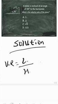 How calculate V.R on Inclined Plane?