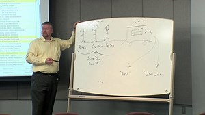 The Billing Process Explained