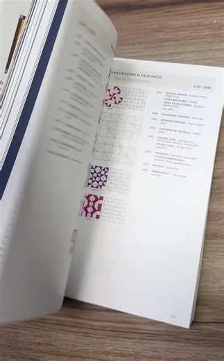 Encyclopedia of Pieced Quilt Patterns 3rd Edition by Barbara Brackman - Etsy