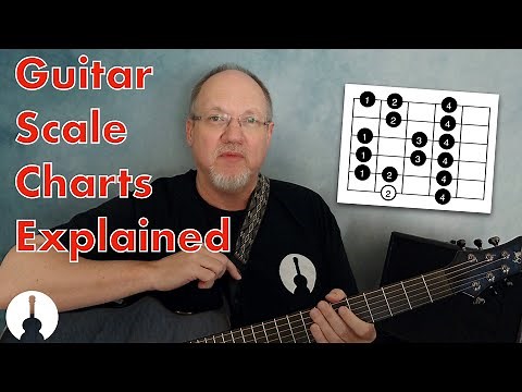 How to Read a Guitar Scale Chart