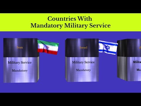Countries With Mandatory Military Service