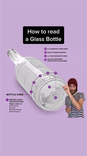 How to Read a Glass Bottle: Unveiling the Secrets