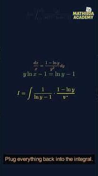 MIT Integration Bee 2026: Infinite Power Tower