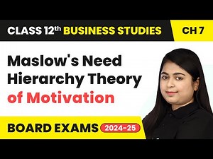 Maslow's Need Hierarchy Theory of Motivation - Directing | Class 12 Business Studies Chapter 7