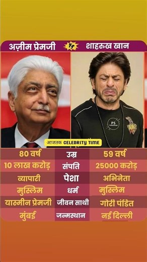 Shah Rukh Khan and Azim Premji: Cinema Icon vs IT Visionary 🎬💼#shahrukh #celebrity #shorts #trending