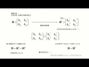 量子コンピューティングのための「エルミート行列とユニタリー行列」