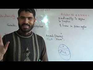 Biology 9th chapter 3 Biodiversity, Types of Biodiversity and factors affecting Biodiversity
