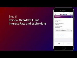 sBI How to Avail Overdraft Loan Against Fixed Deposit Online SBI YONO - YOU ONLY NEED ONE
