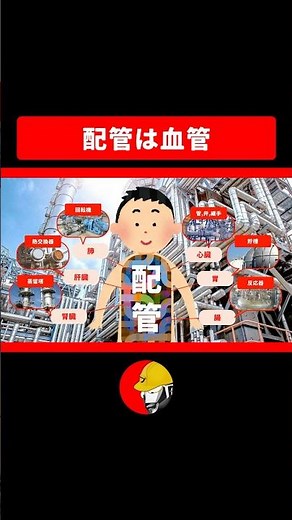 1分でわかる配管 #1 | 配管の役割