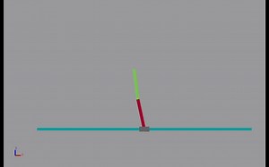 Double inverted pendulum PID control