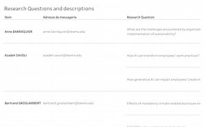 Examples of Research Questions