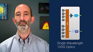 Single Wavelength 100G with Cisco Optics - Cisco Video Portal