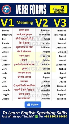 Daily use english verb | Hindi to English | way 2 English Hindi | #english#verb