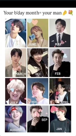 Your Birthday Month = Your BTS Man 💜 | Fun ARMY Short🤔👉#lipsync