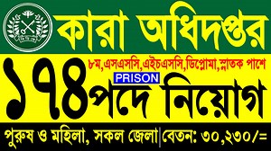 5.5K views · 95 reactions | ১৭৪ পদে কারা অধিদপ্তর নিয়োগ ২০২৫  সকল জেলা #job #jobs #jobcircular | NUR COMPUTER BD | Facebook