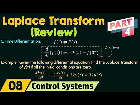 Review of Laplace Transform (Part 4)