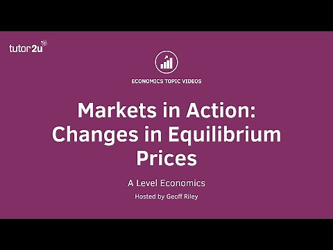Markets in Action: Equilibrium Prices