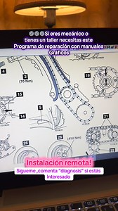 Programas auto para mecánicos y talleres para reparación de coches, diagnosis, esquemas eléctricos y más programación auto ECU stage1 potencia autocom Xentry mercedes , Davinci, winols, egr remo, dpf remo, hayanes pro, autodata #mecanico #diagnosis #coches #auto #ecu Si eres mecánico o tienes un taller y necesitas tener programas de diagnosis al día escríbeme Tengo diferentes programas como: Autocom Delphi que es para diagnosis multimarca, Davinci para egr dpf y modificar cosas ECU, otros progra