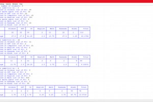 Student Progress Report