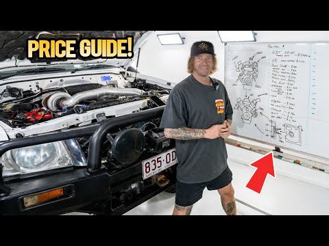 FULL Price Guide! (Cummins Patrol Conversion - Step by Step!)