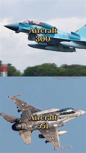 Iran 🇮🇷 vs UAE 🇦🇪 Military Power Comparison 2026 | Army, Tanks, Jets #shorts #iran #uae #military