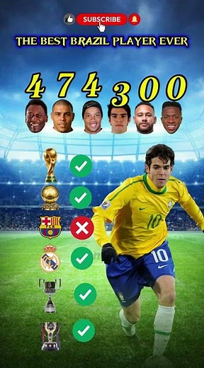 Who Is Brazil’s Greatest Player Ever? #comparelab #football