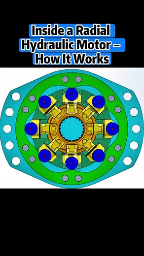Take a 3D tour inside a radial hydraulic motor! See how fluid motion creates torque. 🚀 #Blince #Blicnehydraulic #HydraulicMotor #RadialMotor #3DAnimation #EngineeringTech #HydraulicSystems #MachineDesign #MechanicalEngineering #Torque