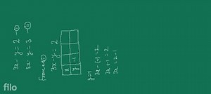 Q. 3. (B) Solve the following subquestions : (Any two) (i) Solv... | Filo