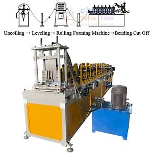 [Hot Item] Metal Bridge Steel Cable Tray Production Line C Profile Roll Forming Machine