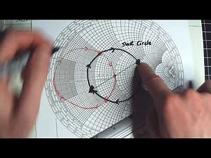 Lecture 25c---Shunt Stub Matching
