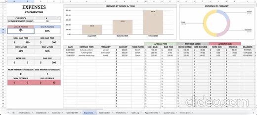 Co-parenting Documentation Bundle Google Sheets Calendar & Custody Schedule Template Divorced Parents - Etsy
