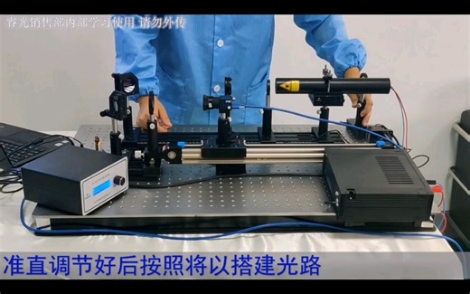 《激光原理》激光光束质量分析与传输变换实