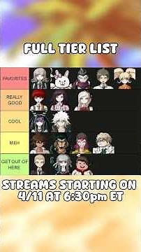 Ranking the Danganronpa 2 characters on a tier list 🏝️