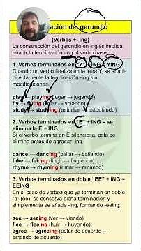 📘 These are the rules for adding ING to a verb in English (mistakes-free)