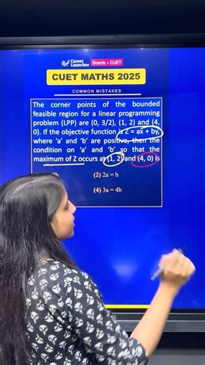 Can You Solve This? CUET Maths 2025 PYQ | LPP Tricks 🎯 #shorts #cuet2026