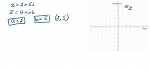 SOLVED:In Exercises 1-10, plot each complex number and find its absolute value. z=2 5 i