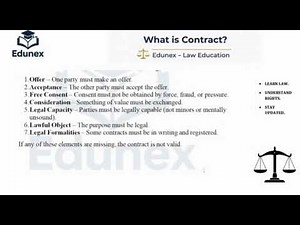 What is Contract | Contract Law Basics