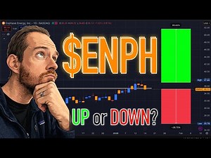 Will I Long or Short $ENPH? Enphase Energy: Daily, Weekly, Monthly Trends 📈