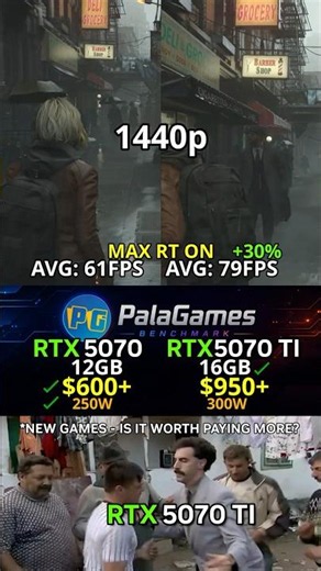 RTX 5070 vs RTX 5070 Ti Which GPU is worth it?