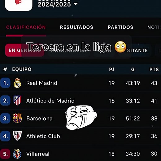 Football League Standings Update for Barça Fans