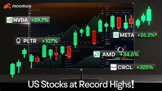 Join millions of Malaysians on moomoo, the #1 trading app. Start investing now! | Moomoo